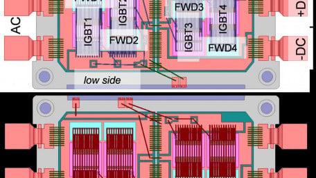 1700 V LoPak1 IGBT Power Module by Holistic Design Approach