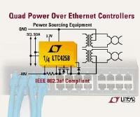 LTC Begins Shipping LTC4258 Quad PoE Controller