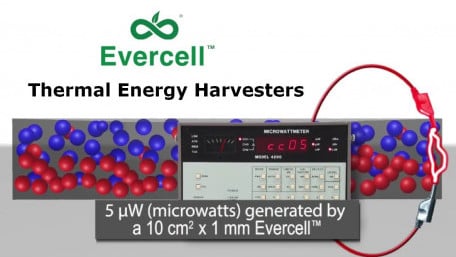 Collaboration to Introduce Battery-Free IoT Wireless Sensors