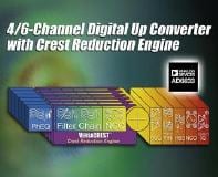 Analog Devices Debuts AD6633 Digital Up-Converter