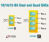 LTC Intros LTC2602/LTC2604 Digital Converters
