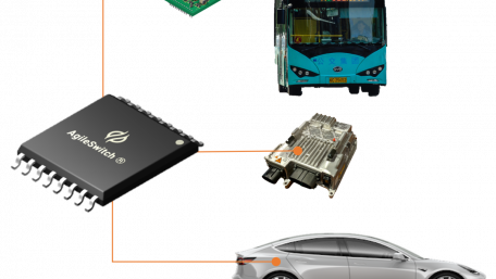 The State of Intelligent SiC MOSFET Gate Drivers