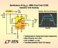 LTC Debuts LTC3416 Synchronous Buck Regulator