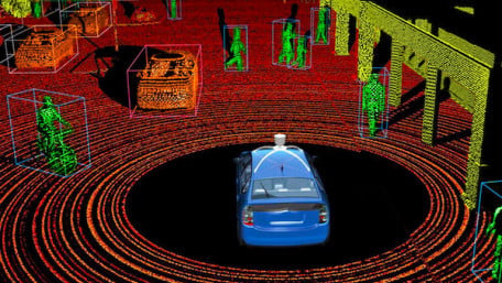 eGaN® Technology is Coming to Cars