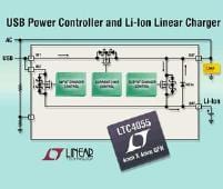 LTC Offers LTC4055 Power Manager/Battery Charger