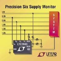 LTC Intros LTC2908 Six Supply Monitor