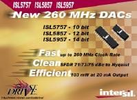 Intersil Offers New ISL5757/ISL5857/ISL5957 DACs