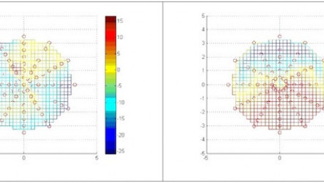 Using Sintering Technology to Reduce Failure Rate of High Current Thyristors