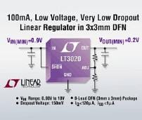 Linear Technology Announces LT3020 VLDO Regulator