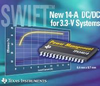 Texas Instruments Debuts TPS54010 SWIFT Converter
