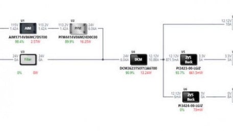 Handling Late Changes in Power System Designs