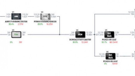 Handling Late Changes in Power System Designs