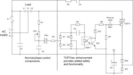 TOPTriac - A Temperature and Overload Protected Triac