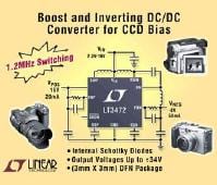 LTC Offers LT3472 Boost and Inverting DC-DC Converter