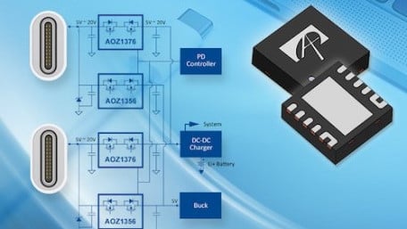 Alpha and Omega Semiconductor Announces Type-C Power Delivery Input Protection Switch with True Reverse Blocking