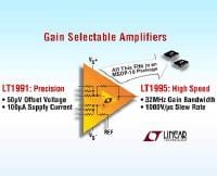 LTC Unveils New LT1991 and LT1995 Amplifiers