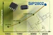 Siliconix Debuts SiP280x Current-Mode Controllers