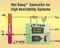 LTC Offers LTC4260 Hot-Swap Controller