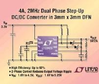 Linear Technology Offers LTC3428 Boost Converter