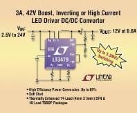 Linear Technology Intros LT3479 DC-DC Converter