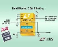 LTC Intros New LTC4413 Two-Channel Ideal Diode