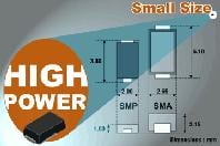 Vishay Intros New Rectifiers and TVS in SMP Package