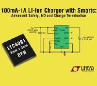 LTC Presents New LTC4061 Li-Ion Charger