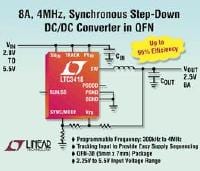 LTC Announces LTC3418 Synchronous Buck Regulator