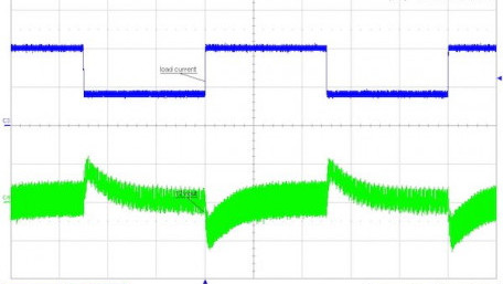 Tamper-Proof Power Supplies for Electricity Meters