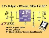 LTC Announces New LT3021 VLDO Regulator