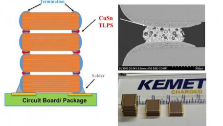Power Capacitors Toughen Up for Life with Wide Band Gap Semiconductors