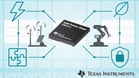 TI Announces New Portfolio of Ready-to-Use 600V GaN FET Power Stages