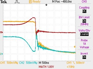 High Voltage Thyristors with Self-protection Elements in Situations Beyond Safe Operation Mode