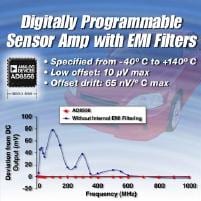 Analog Devices Intros AD8556 Digitally Programmable Amplifier