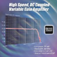 Analog Devices Intros New AD8337 DC-Coupled Amplifier