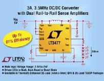 Linear Technology Intros LT3477 DC-DC Converter
