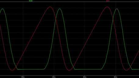 QuasiClass E Achieves Power Control and ZISZVS