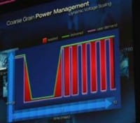 Intel Unveils CMOS Voltage Regulator Technology at IDF