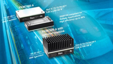 Flex Power Modules Broadens Portfolio to Meet Rising Demand in Industrial and Railways Sectors