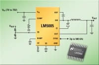 National Semi Intros LM5005 Integrated Buck Regulator