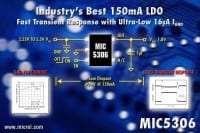 Micrel Launches New MIC5306 LDO Voltage IC