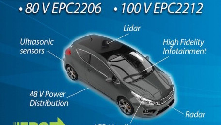 AEC Qualified eGaN FETs Help Lidar Systems See Better Increase Efficiency and Reduce Costs in 48 V Automotive Power Systems