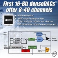 Analog Devices Intros AD536x and AD537x DACs