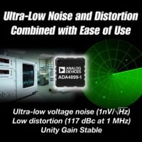 Analog Devices Intros ADA4899-1 Operational Amplifier