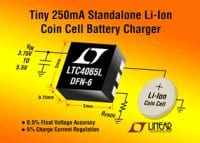 Linear Technology Intros LTC4065L Li-Ion Battery Charger