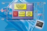 National Intros Single-Chip, PoE Controller
