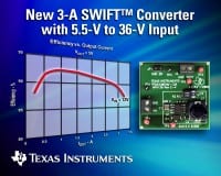 TI Adds 3-A Converter for Digital TV and Industrial POLs