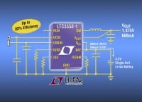 Dual Input Li-Ion Battery Charger with Synchronous 600mA Buck Converter