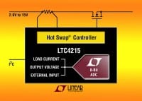 Hot Swap Controller with Onboard ADC Monitors Voltage, Reports Faults