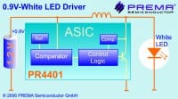 LED Driver Needs a Single External Component